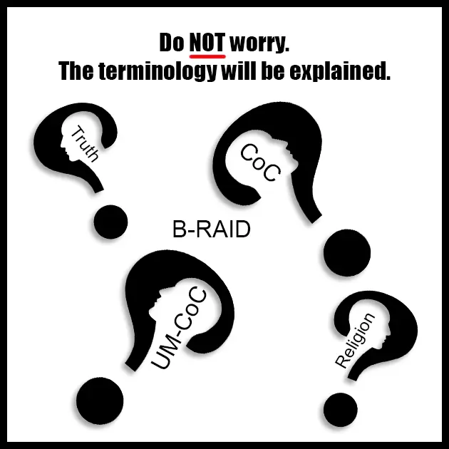 confusing religous research terms explained